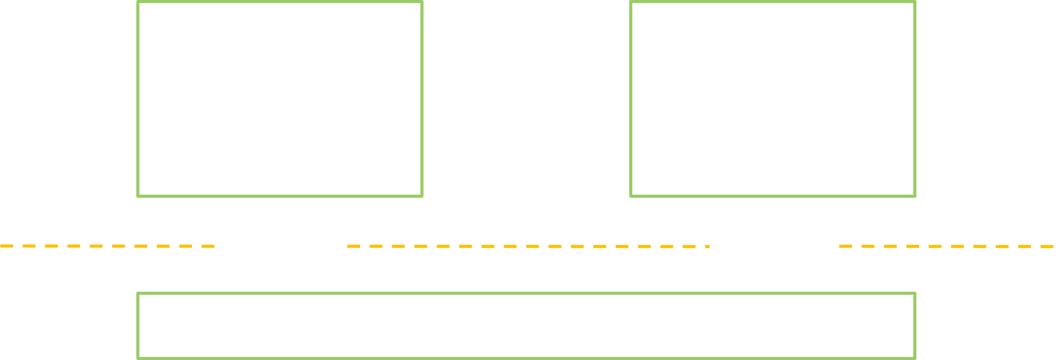 Binder internal working